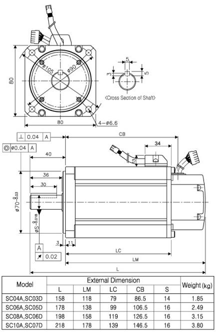 APM-SC06A APM-SC10A APM-SC08A TEKNK ZM